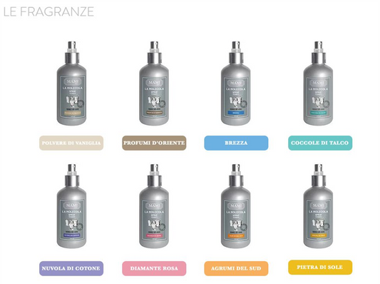 Mami Spray Molecola (4564509753429)